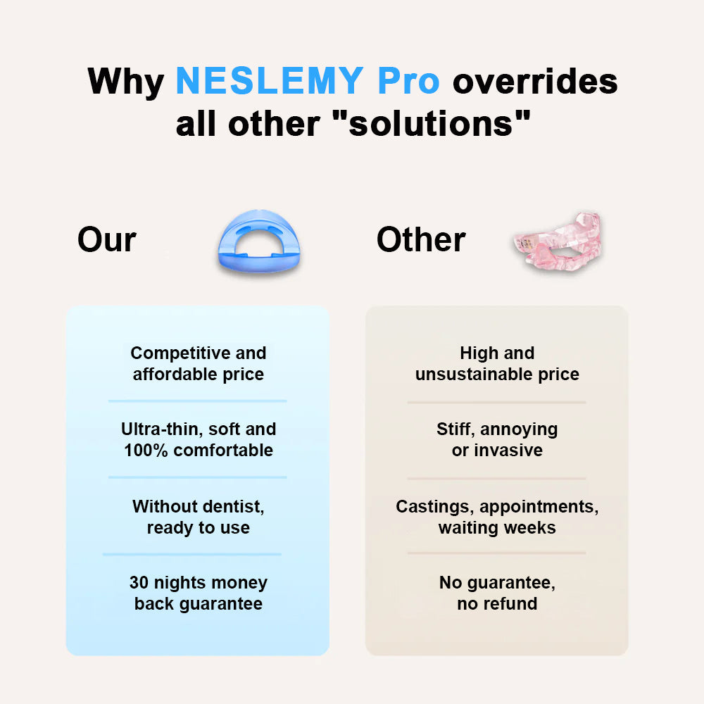 NESLEMY™ Professional intelligent anti-snoring device